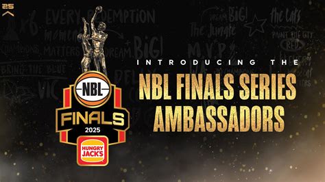 NBL25 Finals Odds .